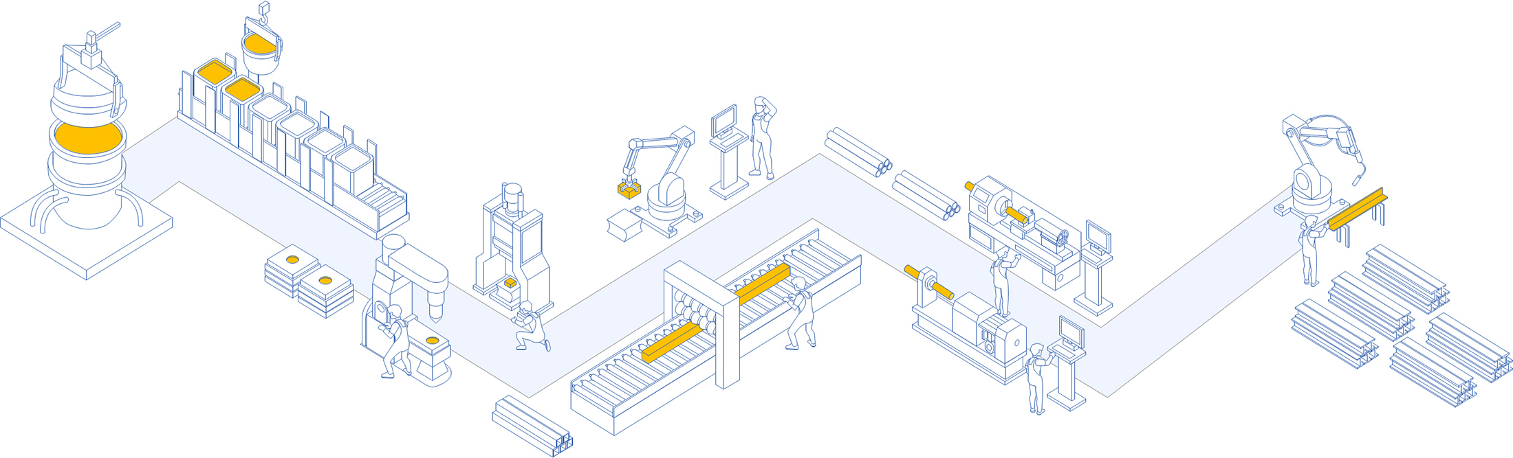 산업현장의 영상을 AI로 분석하여 비정상 상황과 이상 징후를 실시간으로 감지